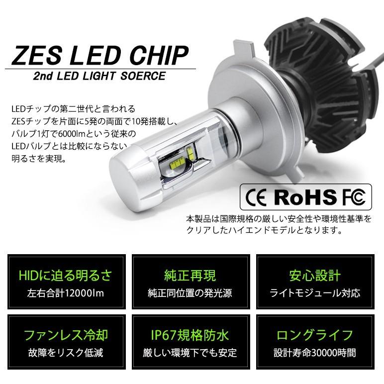 ZC83.53Sスイフト左右ヘッドライトHID新品未使用 ZC13S/ZC43S/ZC53S/ZD53S/ZC83S/ZD83S スイフト LED ヘッドライト