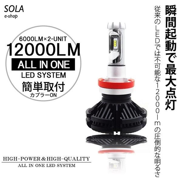 ZVW30系 前期/後期 プリウス LED フォグランプ H11/H16 50W 12000ルーメン デュアル発光 3000K/6500K/8000K｜solae-shop｜02