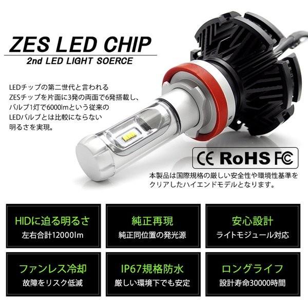 RR系/RR1/RR2/RR3/RR4 前期/中期/後期 エリシオン LED フォグランプ H11 50W 12000ルーメン デュアル発光 3000K/6500K/8000K｜solae-shop｜08