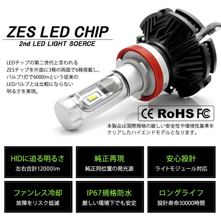 LED フォグランプ H8/H11/H16 50W 12000ルーメン 6000lm×2 ZESチップ