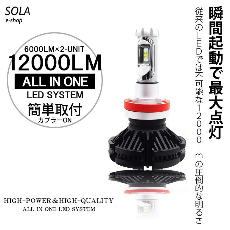 LED ハイビーム HB3/9005 50W 12000ルーメン 6000lm×2 ZESチップ搭載
