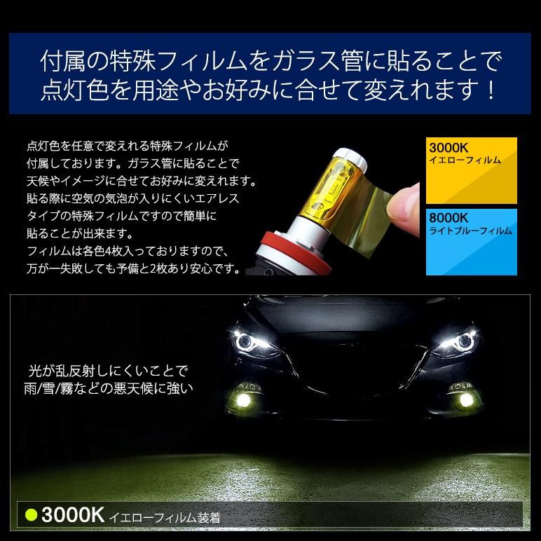 LED ハイビーム HB3/9005 50W 12000ルーメン 6000lm×2 ZESチップ搭載