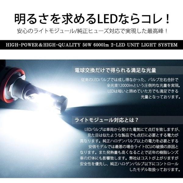 100系 前期/中期/後期 ランドクルーザー/ランクル LED フォグランプ HB4 50W 12000ルーメン 6000lm×2 デュアル発光 3色切替 3000K/6500K/8000K｜solae-shop｜03