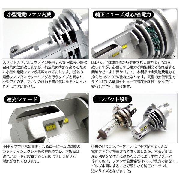 120系 前期 ラクティス LED ヘッドライト ロービーム/ハイビーム 切替