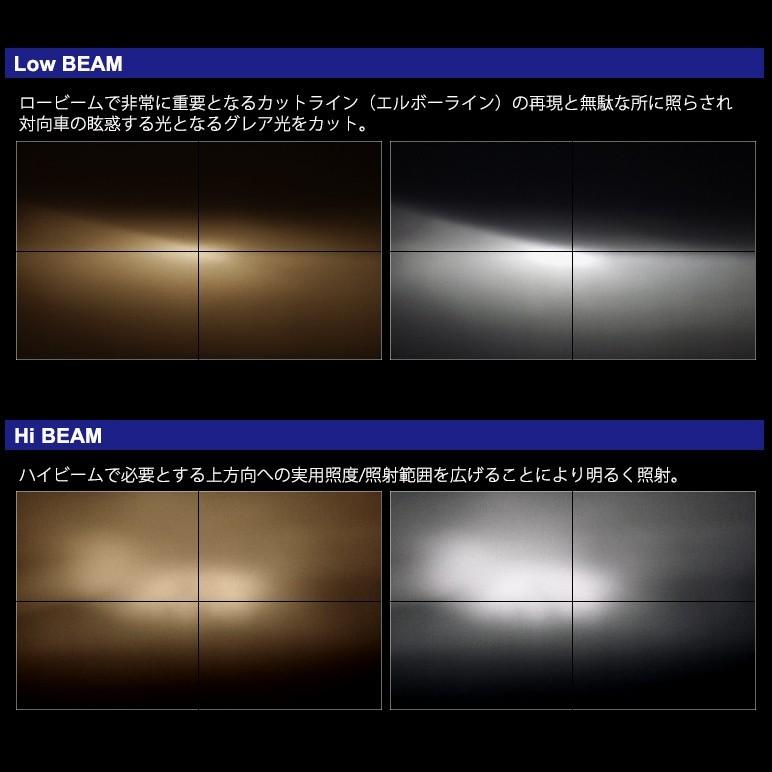 DA64系/DA64W 前期/中期/後期 エブリィワゴン LED ヘッドライト