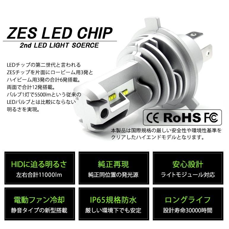 DA64系/DA64W 前期/中期/後期 エブリィワゴン LED ヘッドライト
