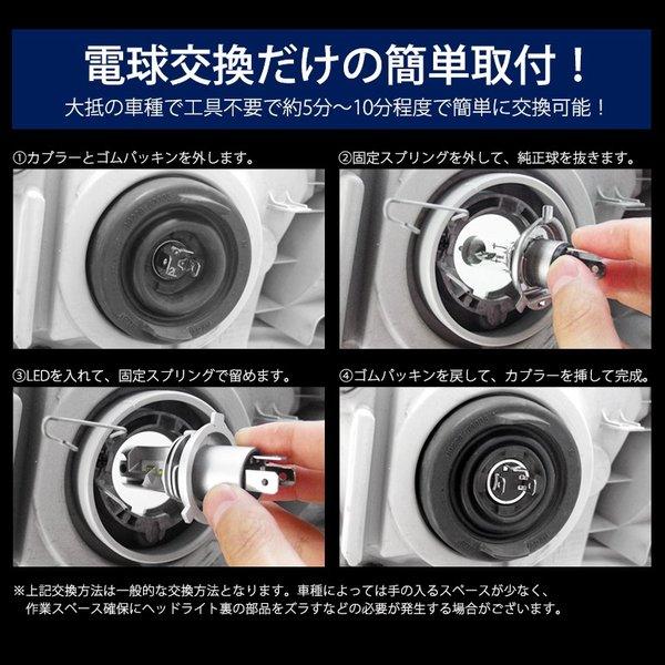 ZC72S/ZD72S スイフト LED ヘッドライト ロービーム/ハイビーム 切替