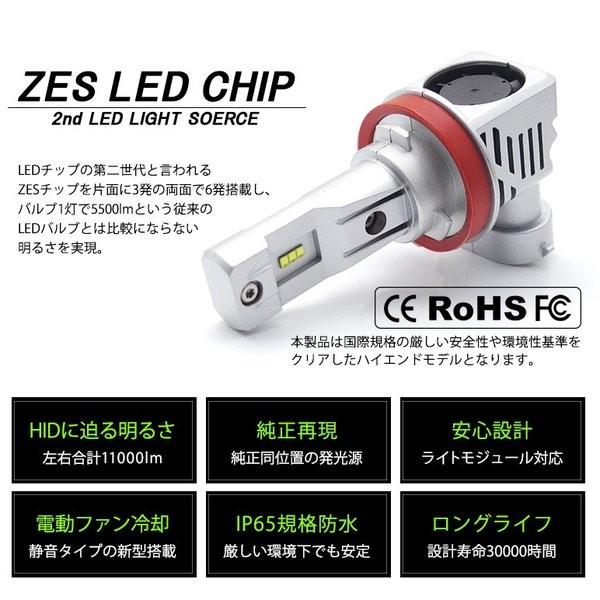 LED フォグランプ H8/H11/H16 55W 11000ルーメン 5500lm×2 ZESチップ