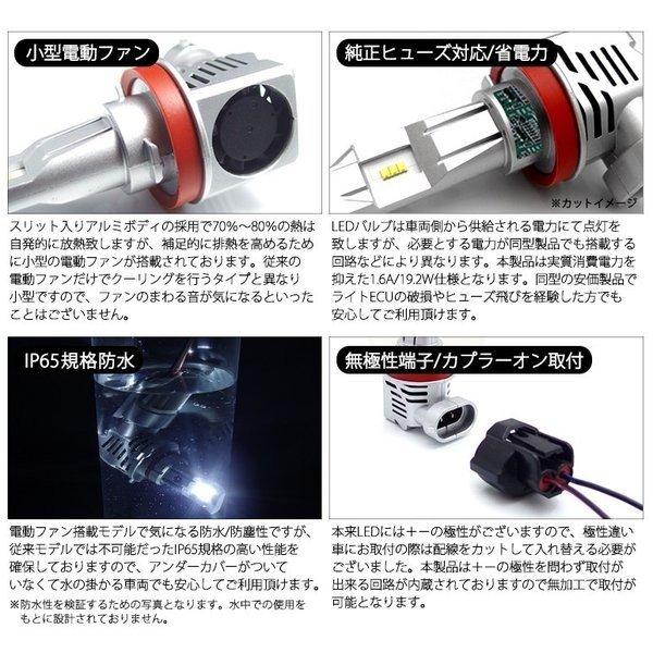 20系 前期/後期 セルシオ LED フォグランプ HB4/9006 55W 11000ルーメン 5500lm×2 ZESチップ搭載 デュアル発光 6500K/ホワイト 車検対応｜solae-shop｜08