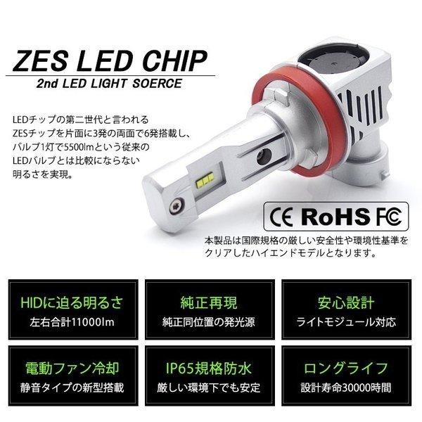 L880K コペン LED フォグランプ HB4/9006 55W 11000ルーメン 5500lm×2 ZESチップ搭載 デュアル発光 6500K/ホワイト 車検対応｜solae-shop｜07