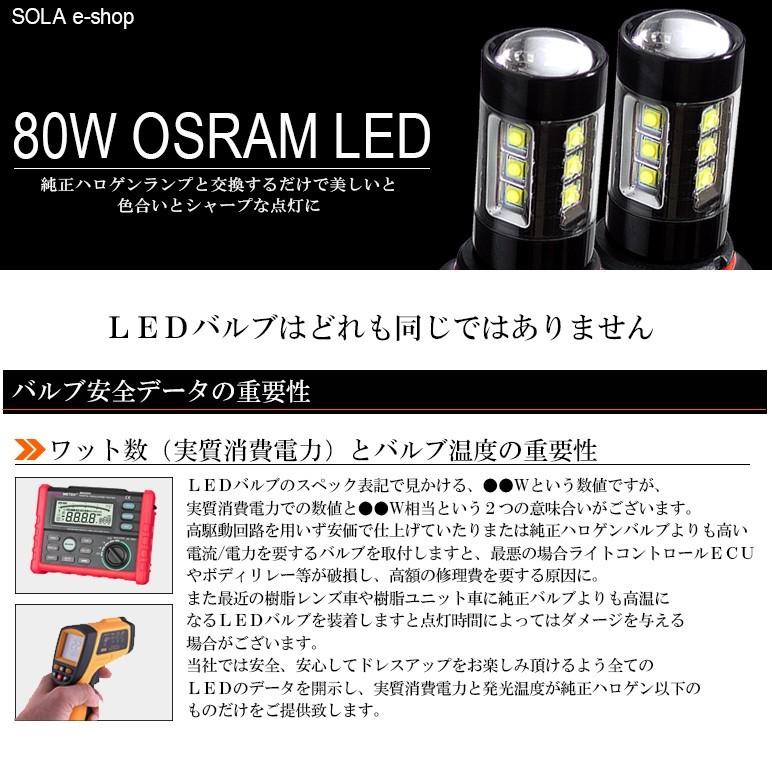 MA26S/MA36S/MA46S ソリオ バンディット含む LED フォグランプ H11 80W OSRAM/オスラム プロジェクター発光 ホワイト/6000K 2個入り｜solae-shop｜02