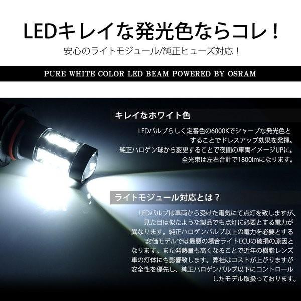 LA400K コペン LED フォグランプ H8 80W OSRAM/オスラム製LEDチップ搭載 プロジェクター発光 6000K/ホワイト 車検対応｜solae-shop｜03