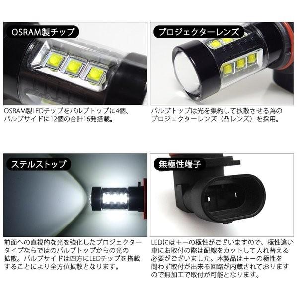 LA400K コペン LED フォグランプ H8 80W OSRAM/オスラム製LEDチップ搭載 プロジェクター発光 6000K/ホワイト 車検対応｜solae-shop｜06