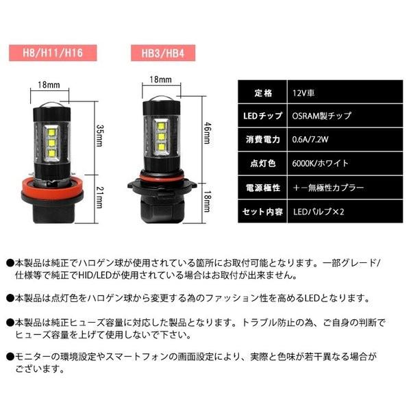 MG21S 前期/後期 モコ LED フォグランプ H8 80W OSRAM/オスラム製LEDチップ搭載 プロジェクター発光 6000K/ホワイト 車検対応｜solae-shop｜07