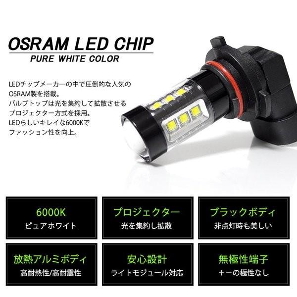 L880K コペン LED フォグランプ HB4 80W OSRAM/オスラム製LEDチップ搭載 プロジェクター発光 6000K/ホワイト 車検対応｜solae-shop｜05