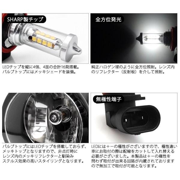 Z27A/Z27AG コルト ラリーアート LED フォグランプ H11 80W SHARP/シャープ 遮光シェード/サイド発光 ホワイト/白/5500K｜solae-shop｜07