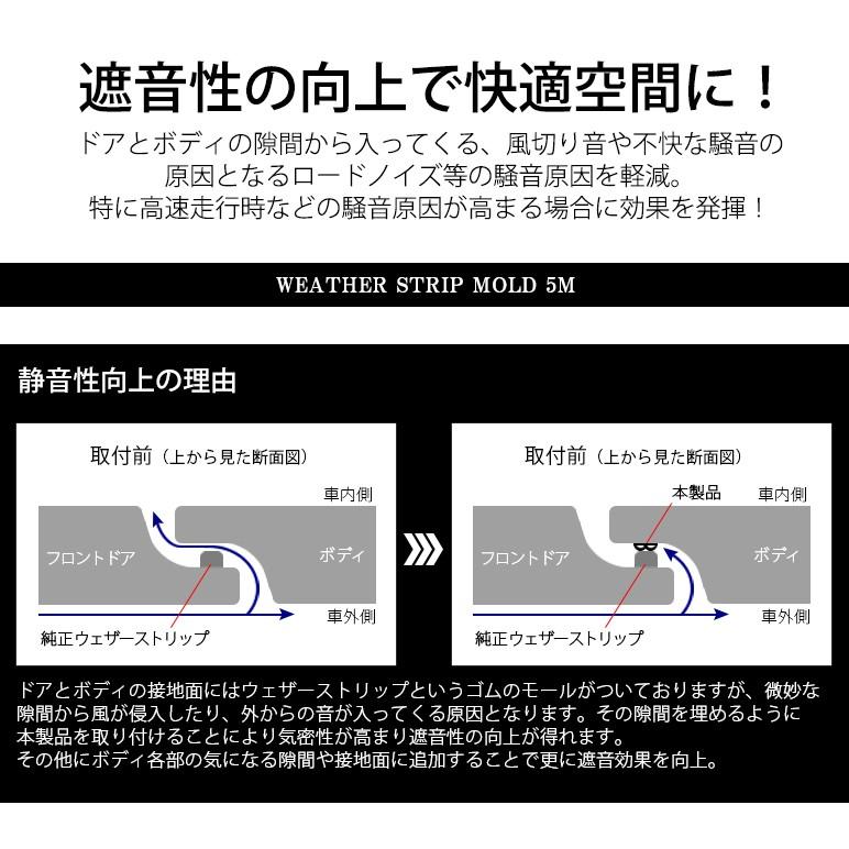 RZ34 フェアレディZ 静音/防音 モール/ウェザーストリップ B型