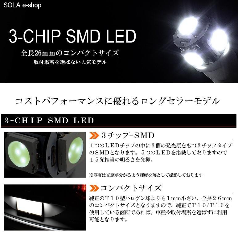 S320V/S321V/S330V/S331V 前期/中期/後期 ハイゼットカーゴ LED