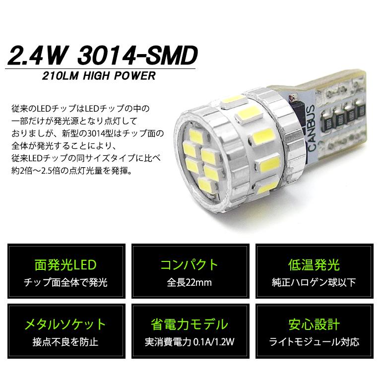 LEDバルブ T10/T16 ウェッジ 2.4W 210LM 18チップ 3014SMD ホワイト/6000K 1個入り｜solae-shop｜05