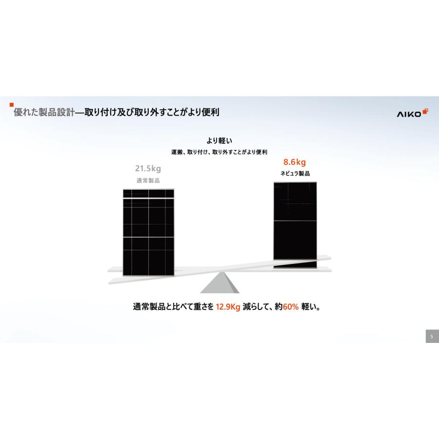 ソーラーパネル AIKO 単結晶440W AIKO-A440-MAH54Tm 厚み30mm ブラックフレーム 軽量 太陽光 発電 モジュールの画像