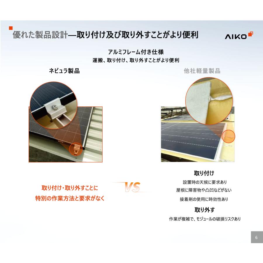 ソーラーパネル AIKO 単結晶440W AIKO-A440-MAH54Tm 厚み30mm ブラックフレーム 軽量 太陽光 発電 モジュールの画像