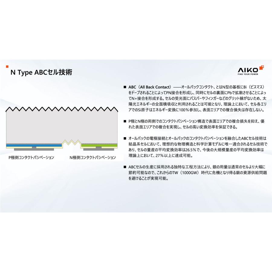 ソーラーパネル AIKO 単結晶440W AIKO-A440-MAH54Tm 厚み30mm ブラックフレーム 軽量 太陽光 発電 モジュールの画像