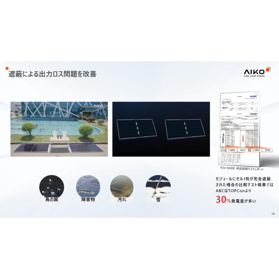 ソーラーパネル AIKO 単結晶480W AIKO-A480-MCE54Mb 厚み30mm 21kg