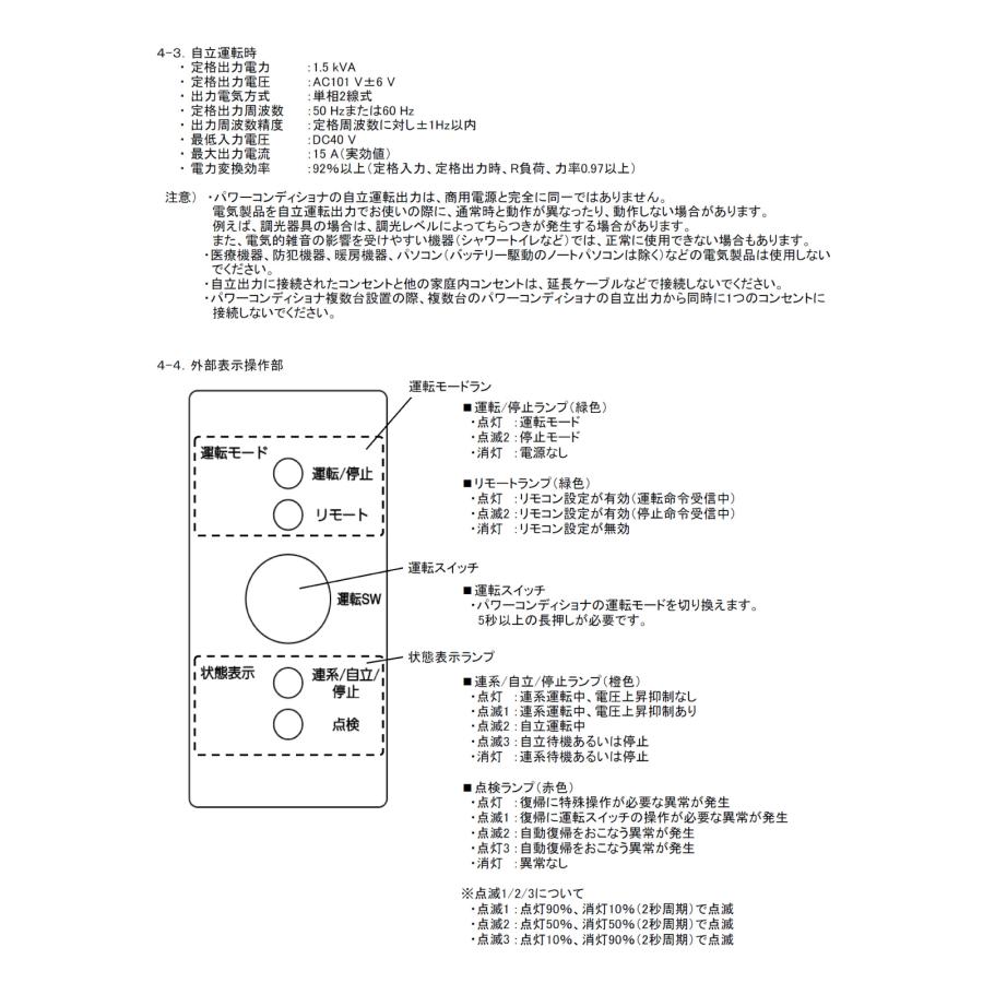 パワコン カナディアン 単相4.4kW CSP-44G4K 自立運転機能付 canadian