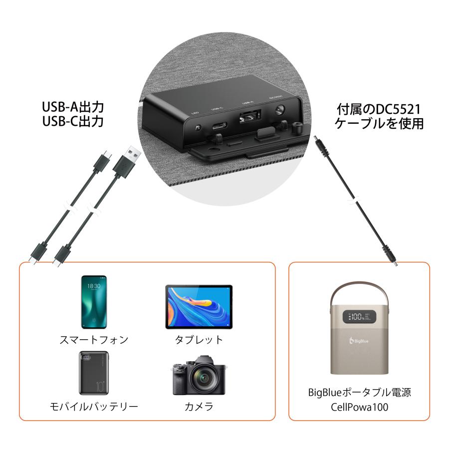 ソーラーパネル 折りたたみ式 単結晶34W F35 BigBlue 厚み2.6mm 取付穴 コンパクト 太陽光 発電 非常用 軽量 便利 アウトドア |  | 04