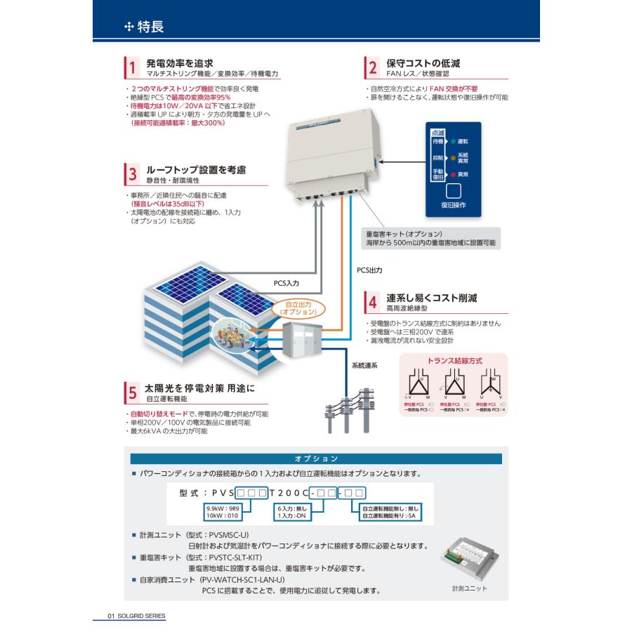 Panasonic（パナソニック） パワコン 新電元工業 三相10kW PVS010T200C