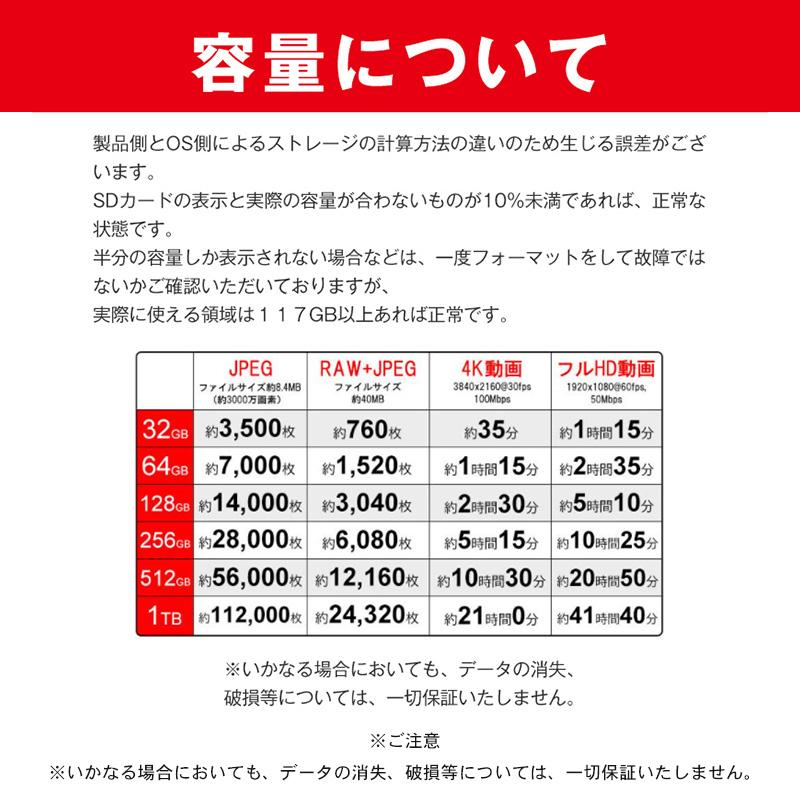 SDカード メモリーカード 容量512GB UHS-I U3 A2 V30 Class10 SDXCカード 最大読込速度100M フルHD 512ギガ sdカード 高耐久 コスパ抜群 売れ筋 人気 ランキング｜solastore｜11