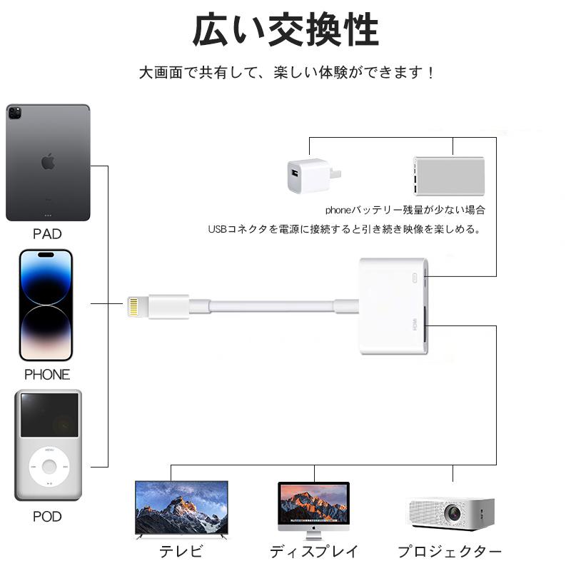 iPhone HDMI 変換アダプタ 給電不要 iOS17対応 iOS12以上 アイフォン テレビ 接続 ケーブル iPad ライトニング 変換ケーブル 最新 AVアダプタ HDMIケーブル｜solastore｜08