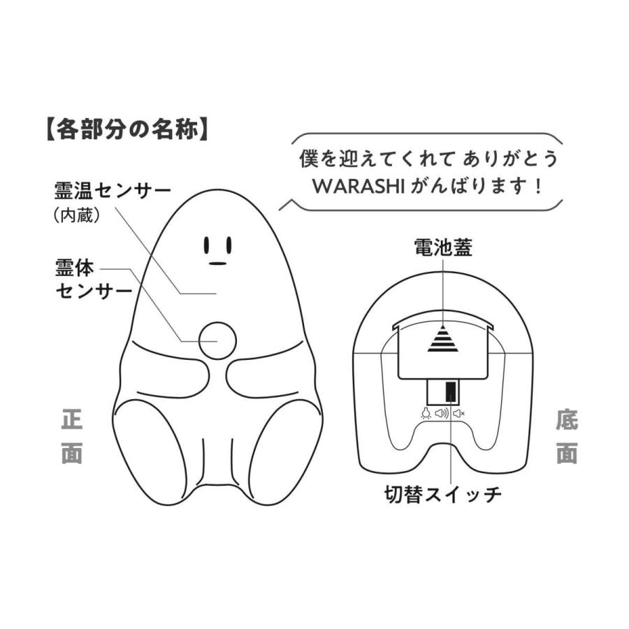 【初期型】ばけたん　WARASHI 霊界コミュニケーションロボット BAKETAN WARASHI バケタン