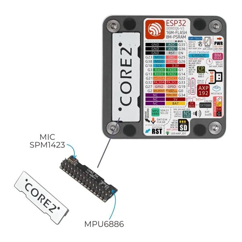 M5Stack Gpio設定, M5Stack Gpio 使い方 – IAMOA