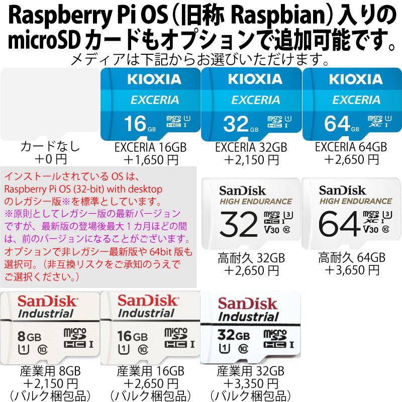 Raspberry Pi 4 model B 4GB 新パッケージ : ソリノベ研究所 Raspberry Pi 4 model B 4GB 新パッケージ : ソリノベ研究所