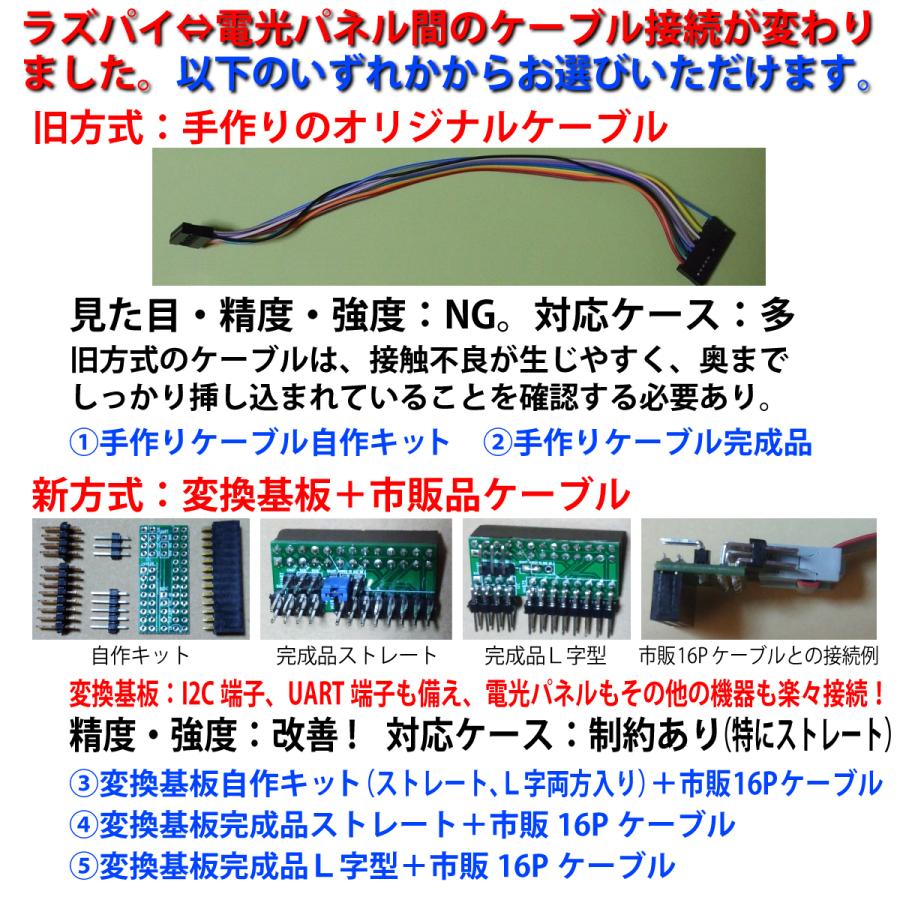 新幹線のアレみたいに… Raspberry Piで作るフルカラー電光掲示板
