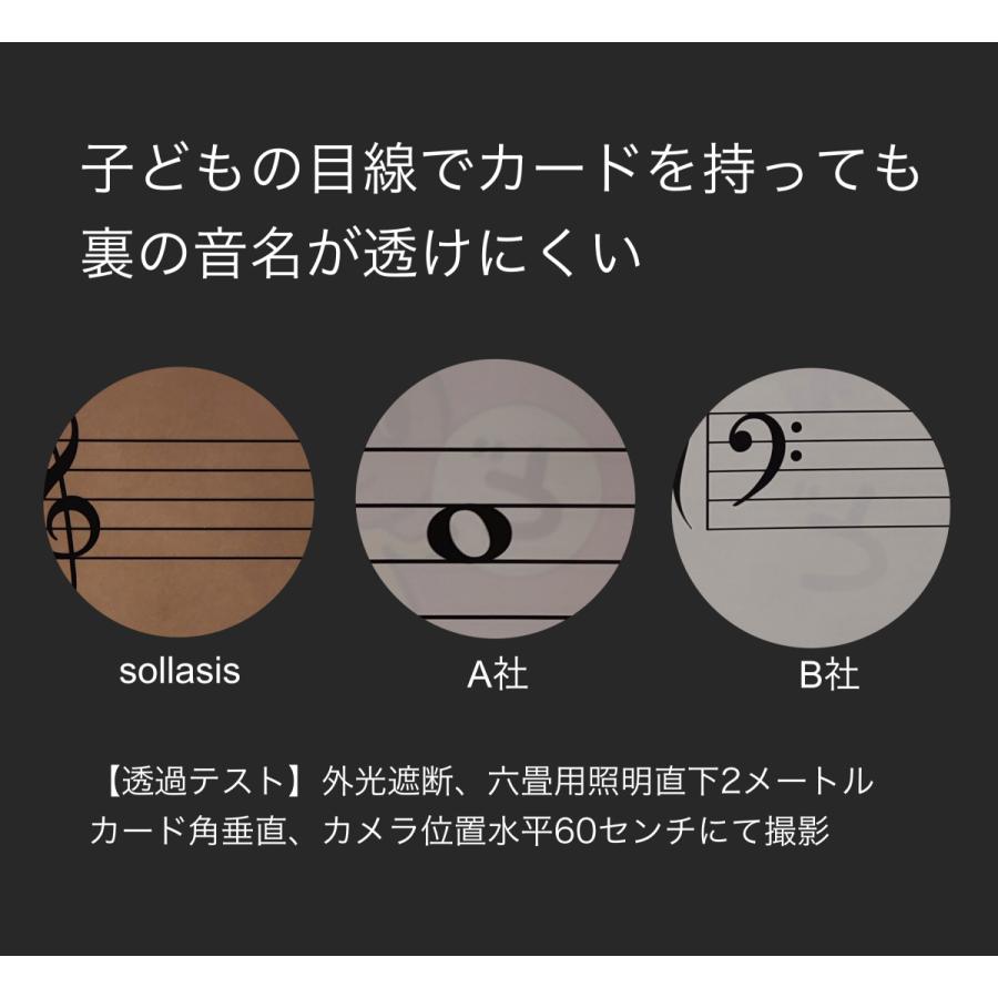 鍵盤に立てられる大譜表の音符カード　sollasisおんぷカード｜sollasis｜04