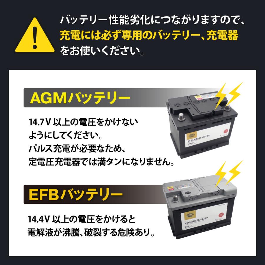 HELLA BMW 1シリーズ E82 120i 125i M AGM バッテリー LN3 70AH 760CCA 車検 欧州車 61210147399 61216805461 18時まで即日出荷_6