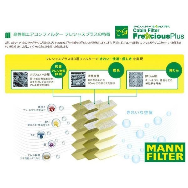 最大53%OFFクーポン ベンツ W117 高性能エアコンフィルター フレシャスプラス 3層フィルター MANN CLA180 CLA250 CLA45 FP26007 1 2468300018 出荷締切18時5 060円 whitesforracialequity.org 最大53%OFFクーポン ベンツ W117 高性能エアコンフィルター フレシャスプラス 3層フィルター MANN CLA180 CLA250 CLA45 FP26007 1 2468300018 出荷締切18時5 060円 whitesforracialequity.org