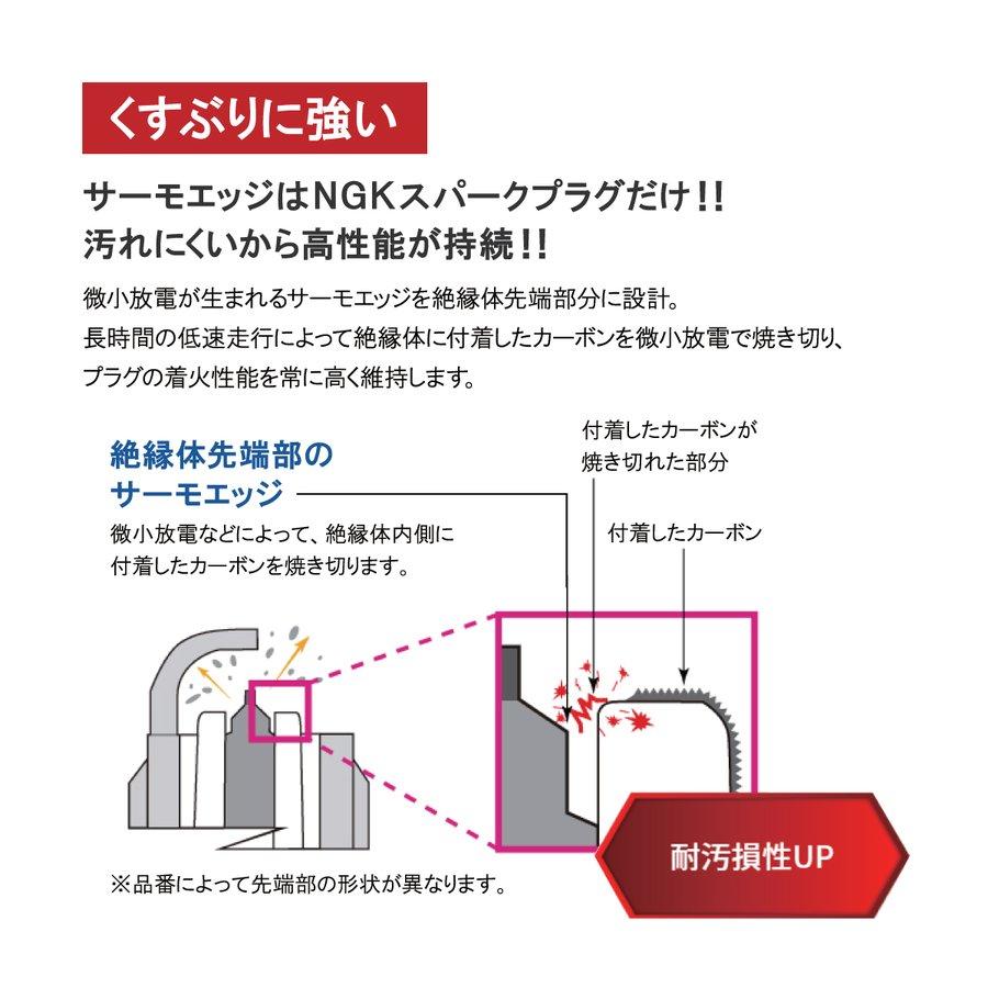 ホンダ シティ シビック フェリオ シャトル プロ(AT EF1 EF2 EF3 EF4 EF5) NGK製 イリジウムMAX スパークプラグ 4本セット｜solltd2｜04