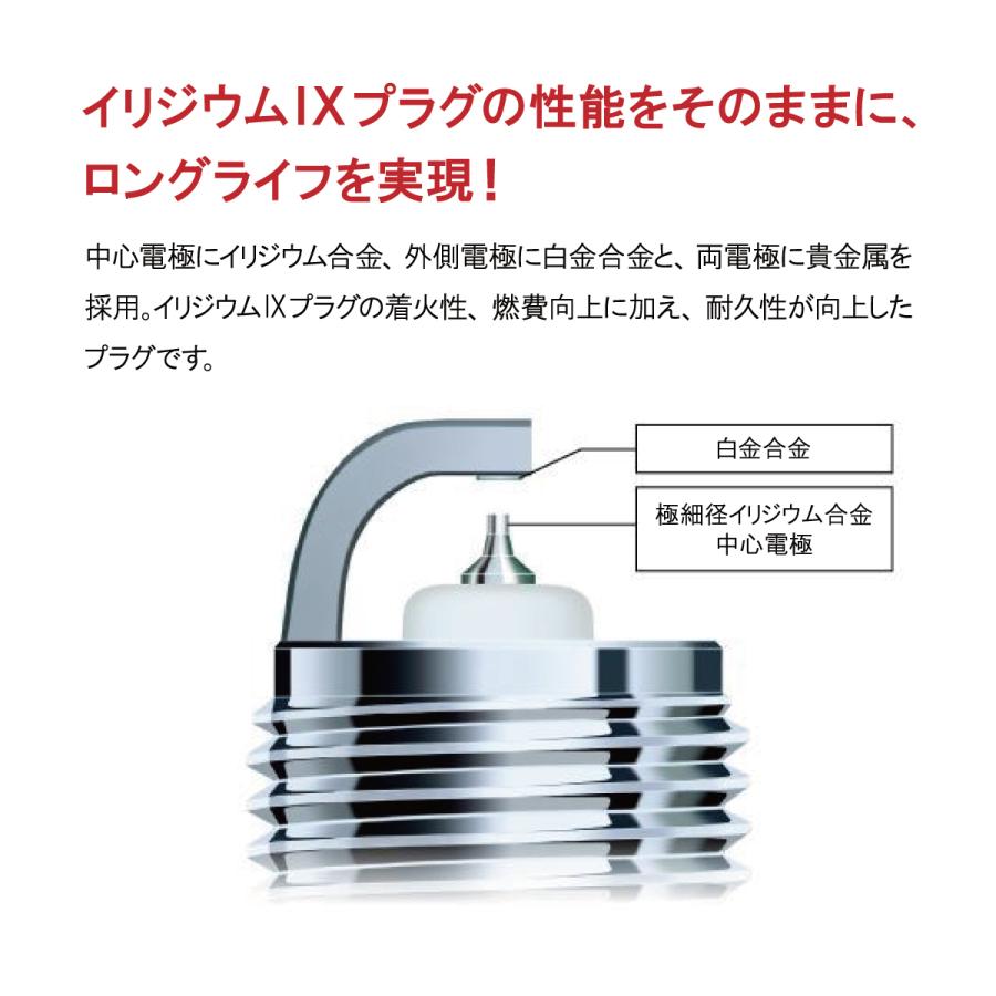 スバル アルシオーネ(AX4 AX7 AX9) ジャスティ(KA5 KA6 KA7 KA8) ドミンゴ(KJ5 KJ6 KJ8) NGK製 イリジウムMAX スパークプラグ BPR6EIX-11P 点火系パーツ KJ8 KJ5ドミンゴカタログ