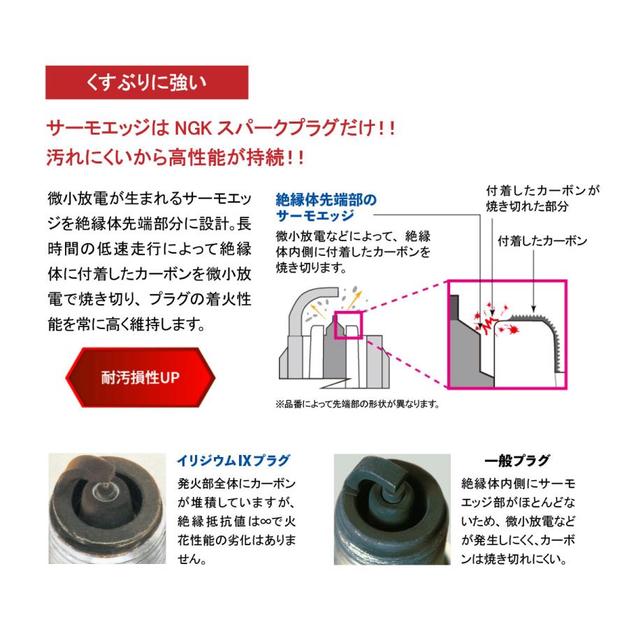 燃費向上 NGKプラグ スパークプラグ イリジウムIX 4本セット 1台分 CR9EIX カワサキ バリオス ゼファー ZRX400 ZZR Ninja 等各種汎用｜solltd2｜06