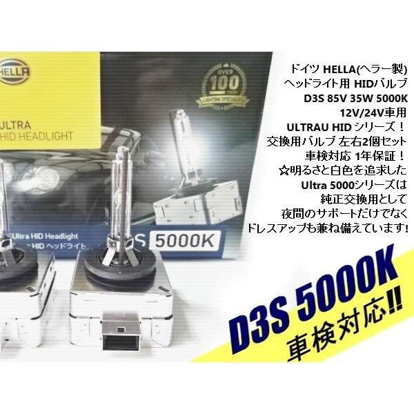 Audi（アウディ） A1 A3 A4 A5 A6 R8 Q5 Q7 ヘッドライト ロービーム用