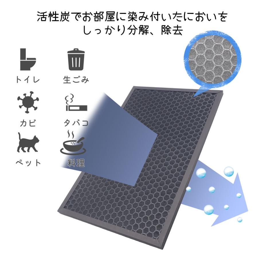 シャープ プラズマクラスター 空気清浄機 加湿空気清浄機 Fz B50df 互換品 交換用 脱臭フィルター 出荷締切18時 Fzb50df 001vvv 自動車パーツの宝箱 Sol 2号店 通販 Yahoo ショッピング