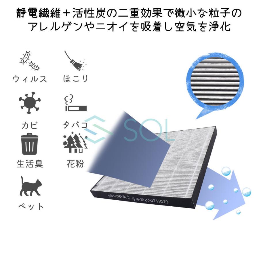 シャープ プラズマクラスター 空気清浄機 加湿空気清浄機 FZ-F28SF 互換品 交換用 集じん・脱臭一体型フィルター 出荷締切18時｜solltd2｜02