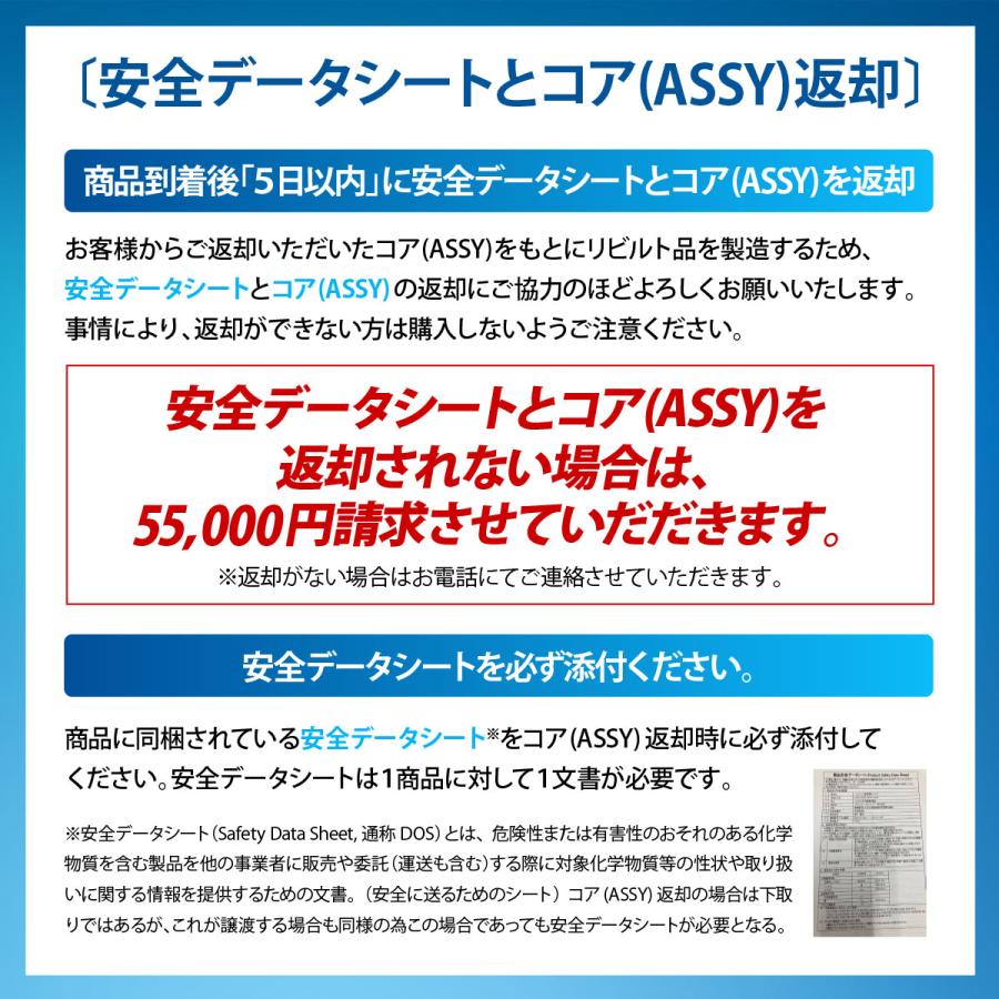 【返金保証付】リビルドバッテリー一式【3ヶ月保証】 ホンダ（HONDA） 全セルリビルト フリード GP3 純正リビルト