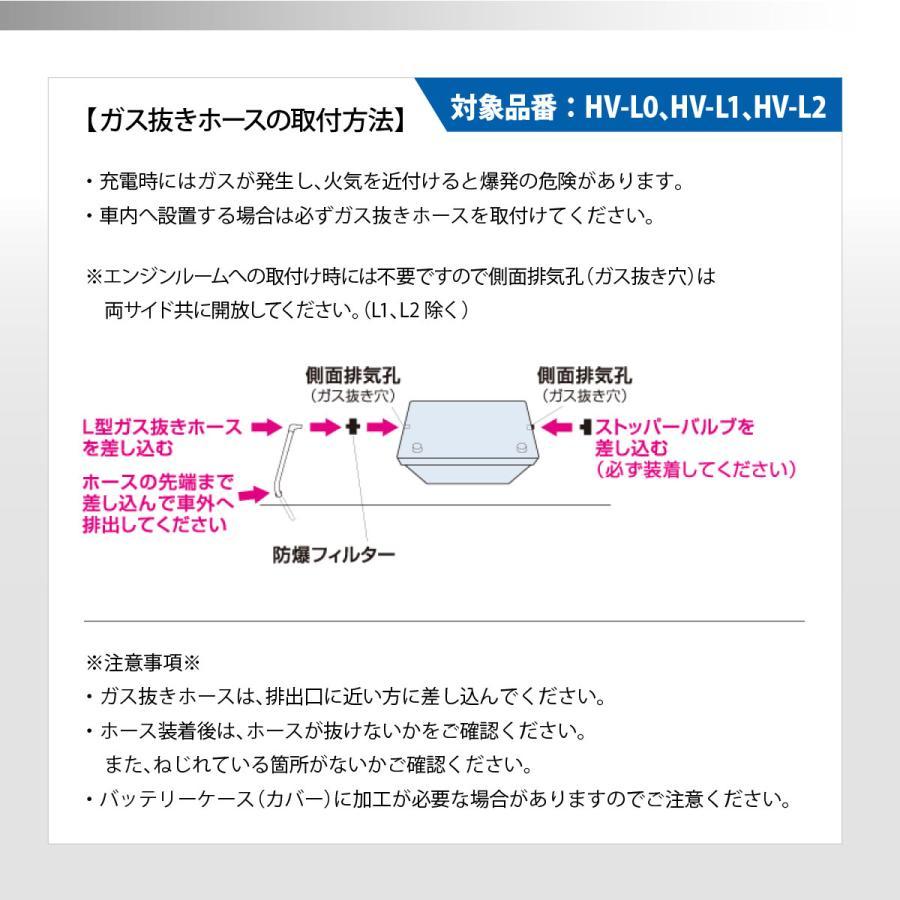 G＆Yuバッテリー HV-L2 LN2 G&Yu ハイブリッド 補機バッテリー C-HR 