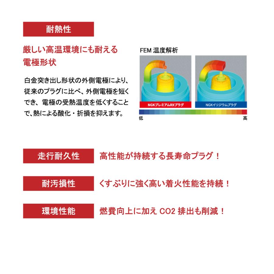 NGKプレミアムRXプラグ 3本セット 1台分 ダイハツ タント ムーヴ ハイゼット ミラ ウェイク キャスト エッセ LKR6ARX-P｜solltd2｜07