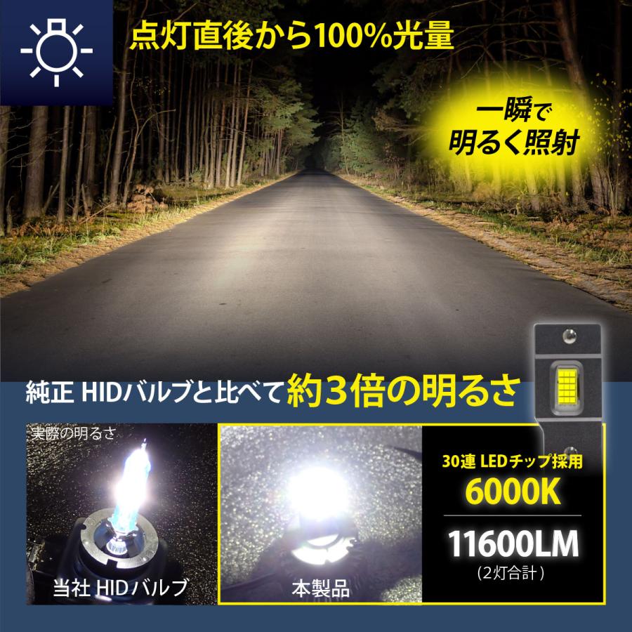 LEDヘッドライト HIDをLED化 ホンダ N-BOX オデッセイ ステップワゴン D2S バルブ 11600LM 閃 SEN キャンセラー内蔵 車検対応｜solltd2｜02