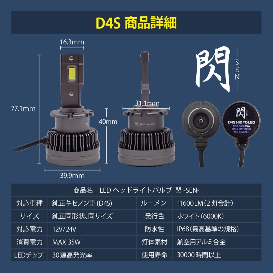 マツダ（Mazda） D4S LED ヘッドライト バルブ アクセラスポーツ BM系